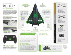 Sky Viper Vector Performance Stunt Jet